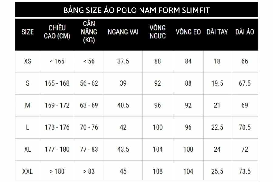 Bảng size áo polo nam form Slimfit