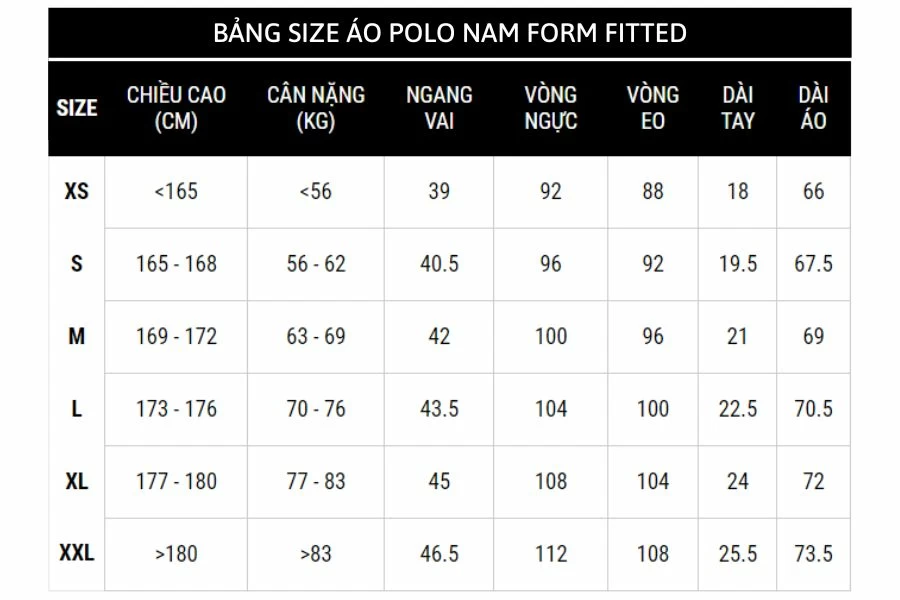 Bảng size áo polo nam form Fitted